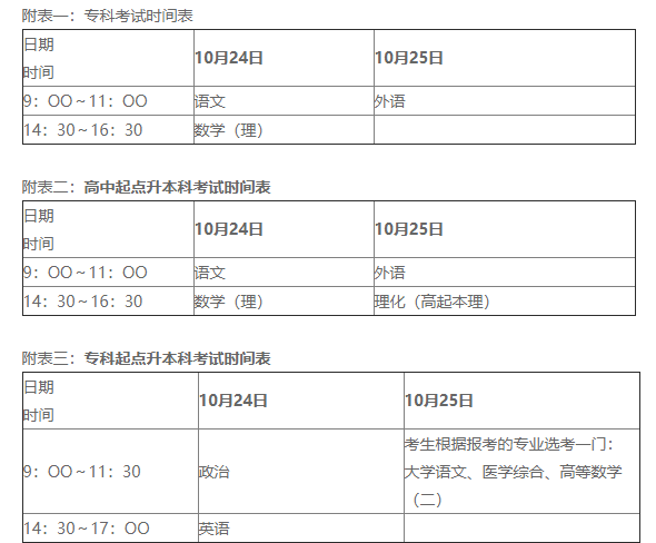 廣州中醫(yī)藥大學全國成人高考考試時間和考試科目