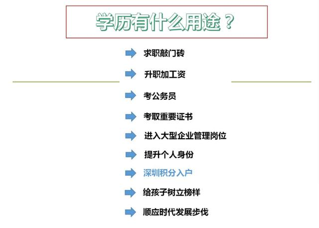 在職人員學(xué)歷提升有必要嗎？在職?？茖W(xué)歷如何提升？