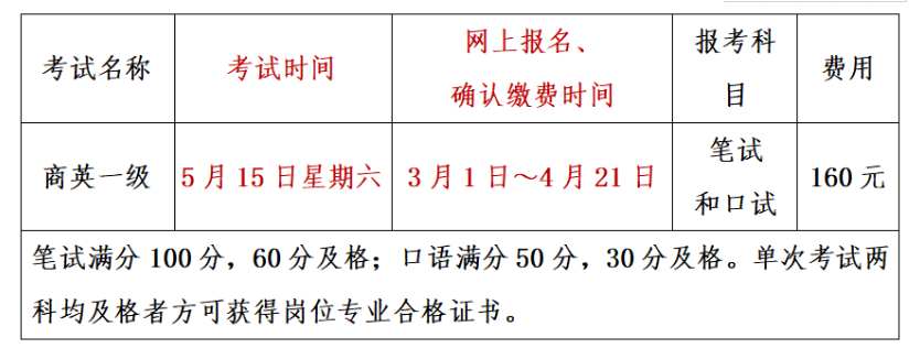 轉(zhuǎn) 2021年上半年全國商務英語（一級）考試報名通知